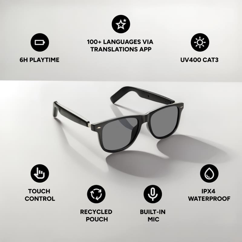 Gafas de Audio con IA y Traducción 100 Idiomas UV400_2